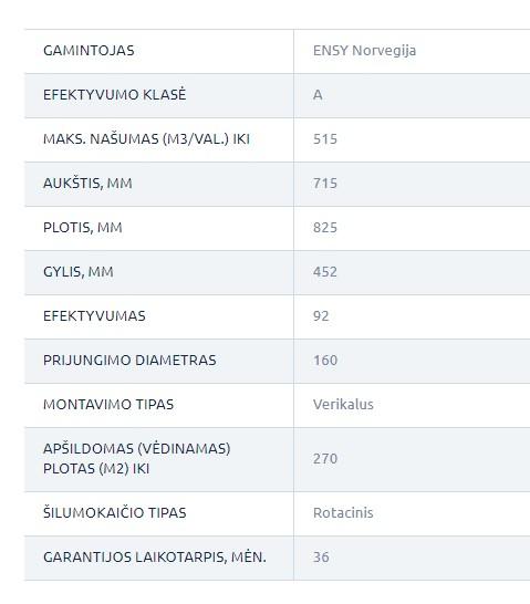 ENSY AHU-400BV/BH 470 m3/val. rekuperatorius su integruotu Wi-fi valdymo pultu spalvotu ekranu