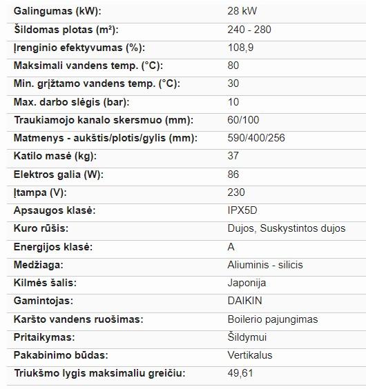 DAIKIN D2TND028A4A 28kW dujinis kondensacinis katilas