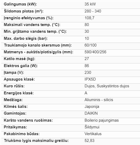 DAIKIN D2TND035A4A 35kW dujinis kondensacinis katilas