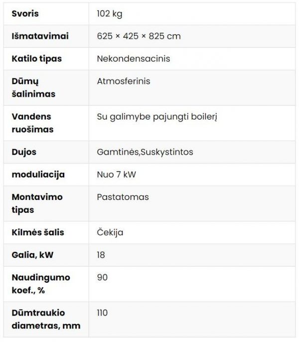 THERMONA 18 EZ/B dujinis katilas