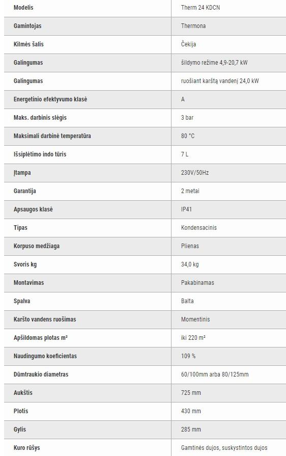 THERMONA THERM 24 KDCN dujinis kondensacinis katilas