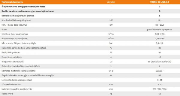 THERMONA THERM 20 LXZE.A 5 dujinis katilas