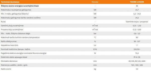 THERMONA THERM 14 KDZN dujinis katilas