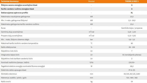 THERMONA THERM 25 KDZ 5 dujinis katilas