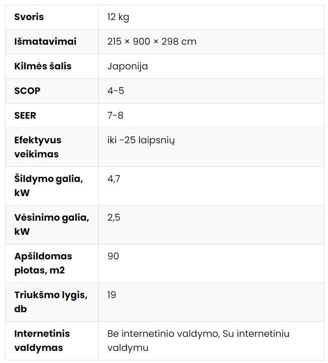 produkto nuotrauka