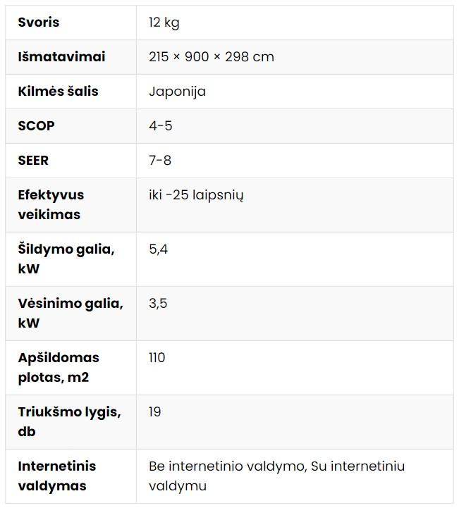 produkto nuotrauka