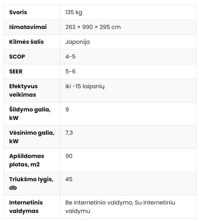 produkto nuotrauka