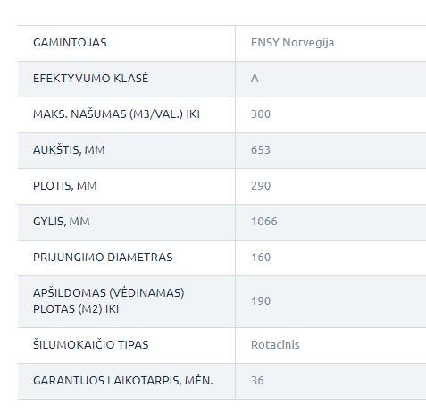 ENSY AHU-300HH 265m3/val. rekuperatorius su integruotu Wi-fi valdymo pultu spalvotu ekranu