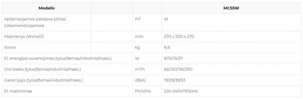 DAIKIN MC55W oro valymo įrenginys