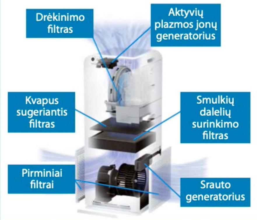 produkto nuotrauka