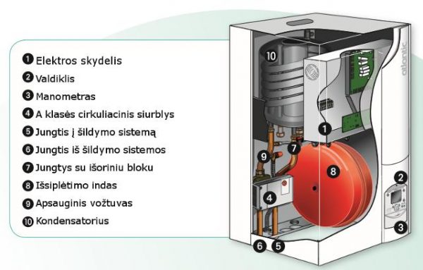 ATLANTIC EXTENSA A.I. 10 šilumos siurblys 10kW