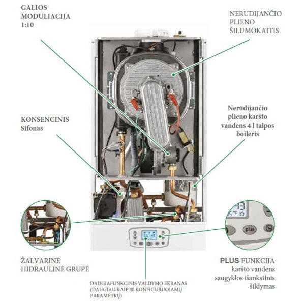 Italtherm Time Micro Class 27 K dujinis kondensacinis katilas