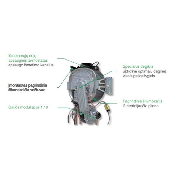 Italtherm Time Power 166K dujinis kondensacinis katilas