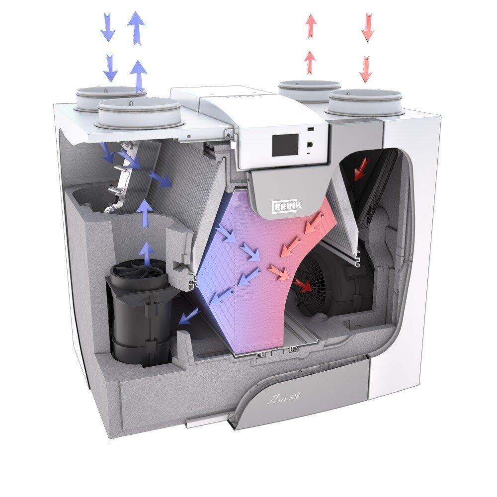 Plokštelinis rekuperatorius Renovent Brink Flair 400 2 Plokštelinis rekuperatorius Renovent Brink Flair 400