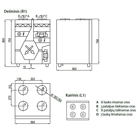 Rekuperatorius Komfovent CF-400-V